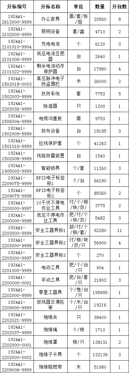 ½ðɳ³Çjs93Ïß·¼ì²âÖÐÐÄ