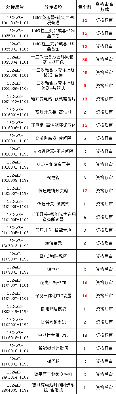 ��ɳ��js93��·�������