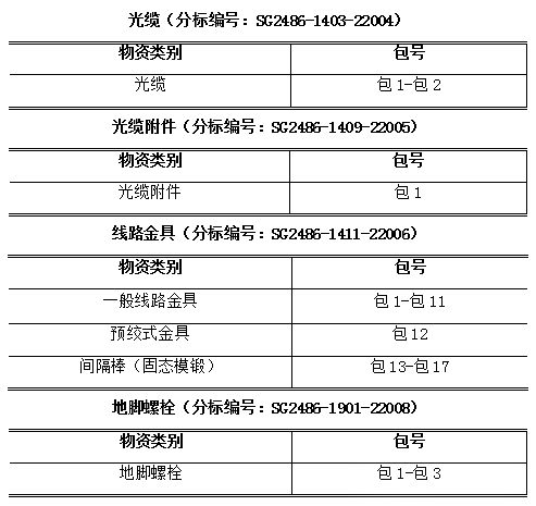 ��ɳ��js93��·�������