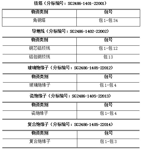 ��ɳ��js93��·�������