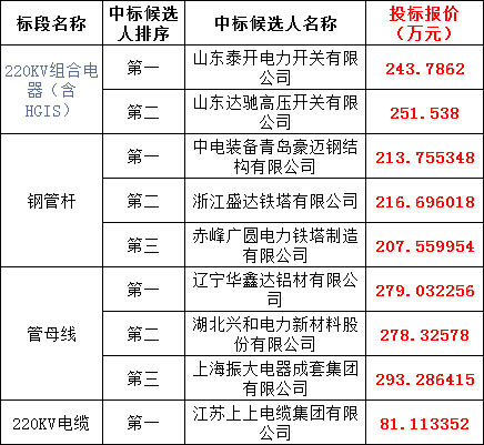 ��ɳ��js93��·�������