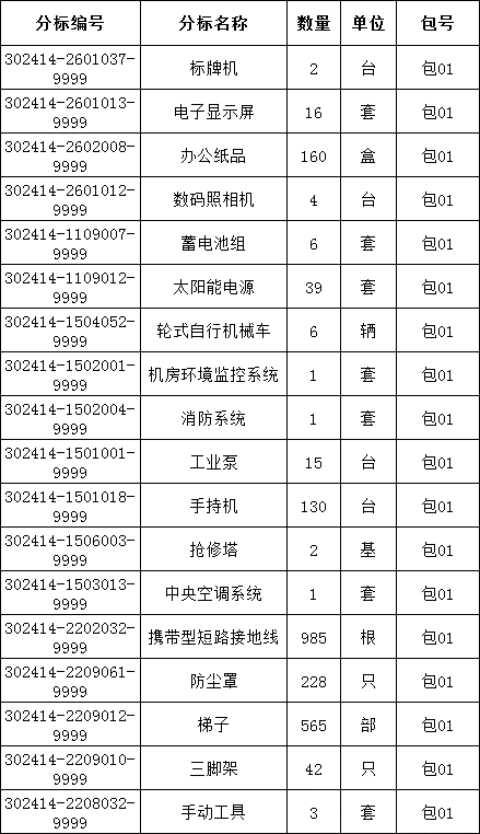 ��ɳ��js93��·�������