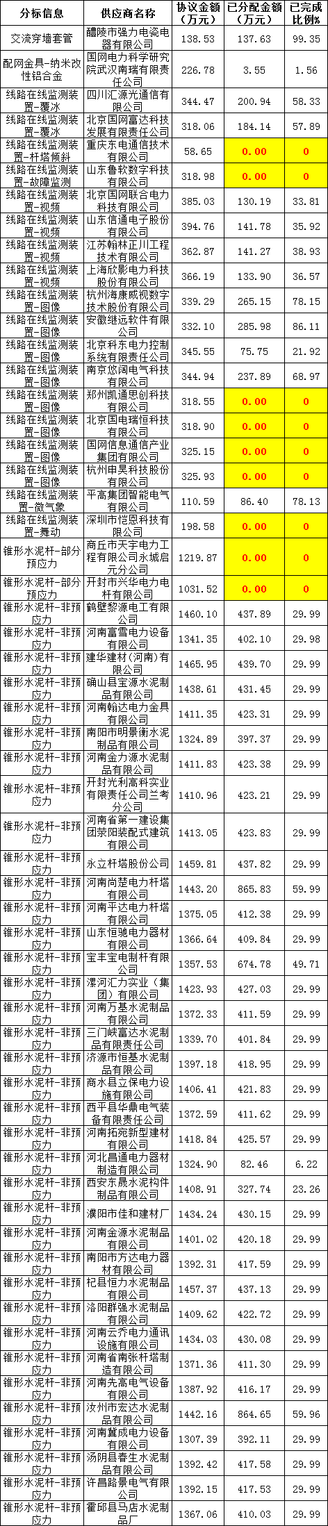 ½ðɳ³Çjs93Ïß·¼ì²âÖÐÐÄ