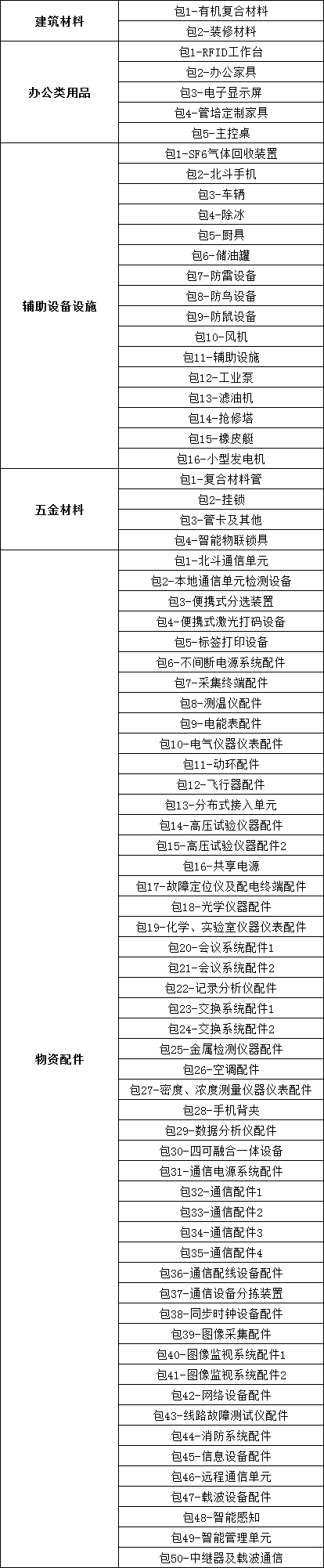 ��ɳ��js93��·�������