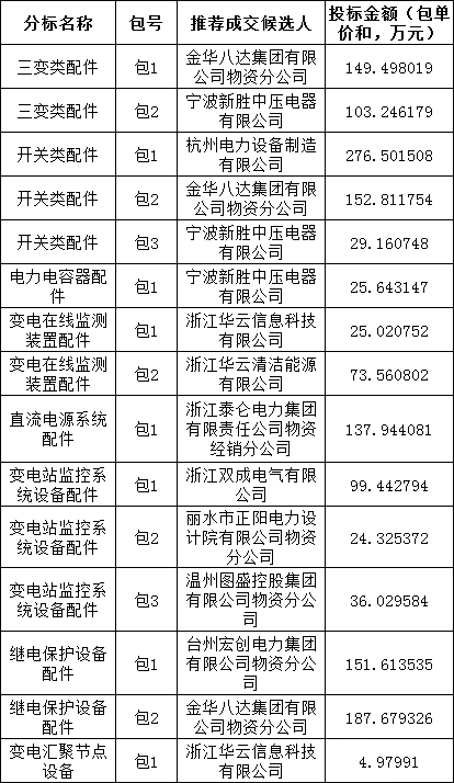 ½ðɳ³Çjs93Ïß·¼ì²âÖÐÐÄ