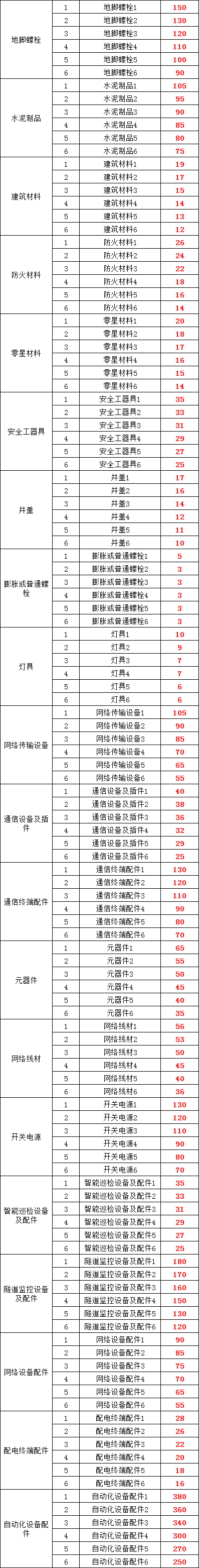 ��ɳ��js93��·�������