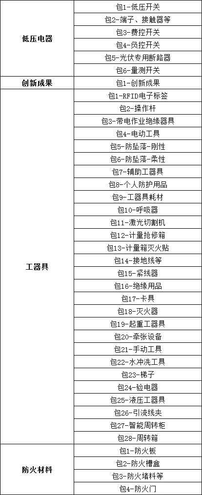 ��ɳ��js93��·�������