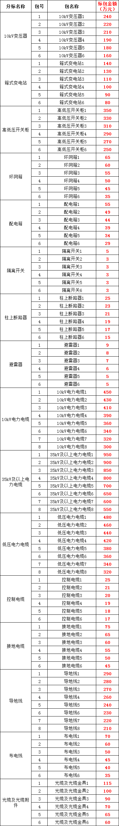 ��ɳ��js93��·�������