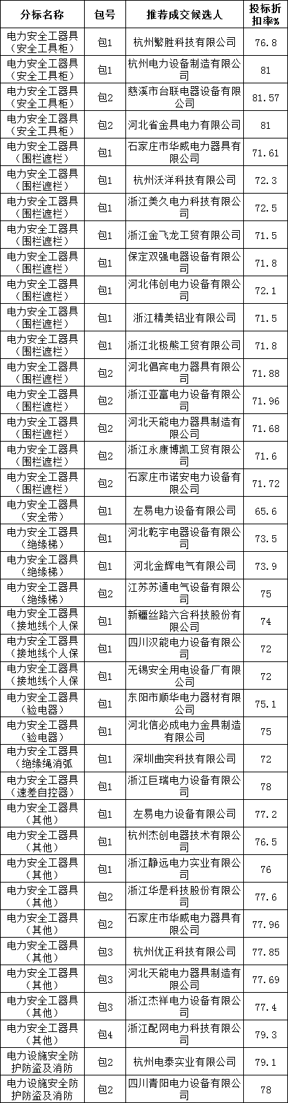 ½ðɳ³Çjs93Ïß·¼ì²âÖÐÐÄ