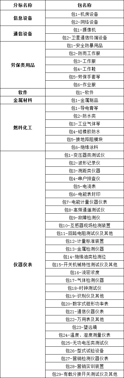 ��ɳ��js93��·�������