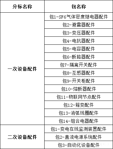 ��ɳ��js93��·�������