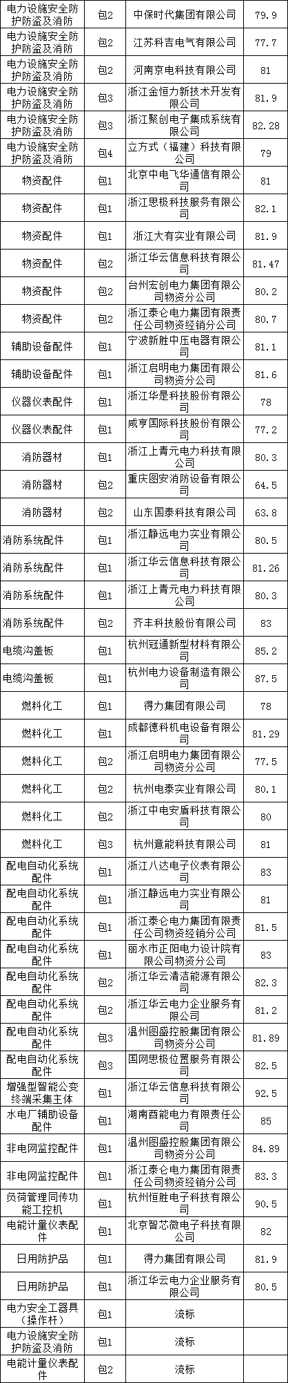 ½ðɳ³Çjs93Ïß·¼ì²âÖÐÐÄ