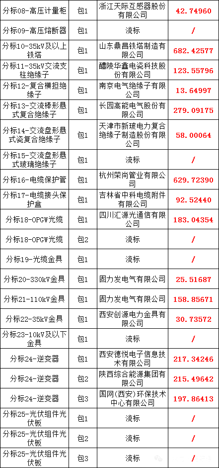 ��ɳ��js93��·�������