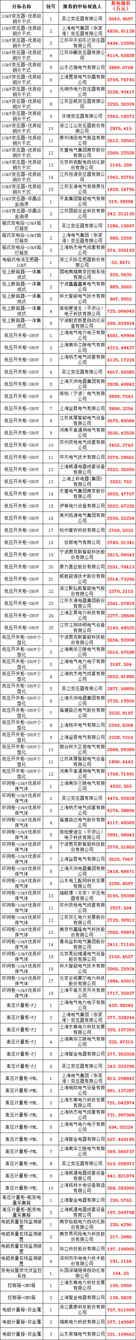 ��ɳ��js93��·�������