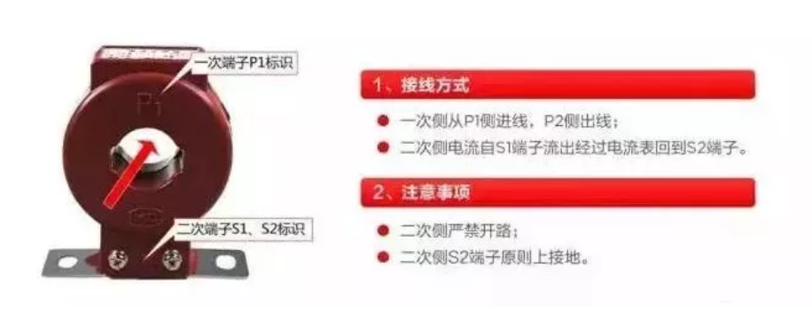 ��ɳ��js93��·�������