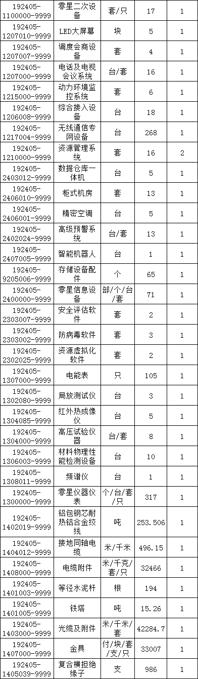 ��ɳ��js93��·�������