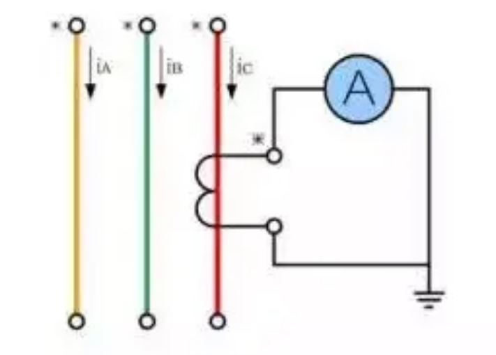 ��ɳ��js93��·�������