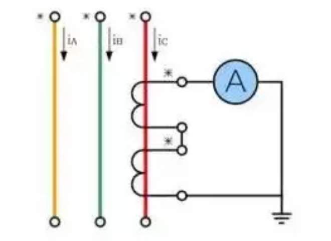 ��ɳ��js93��·�������