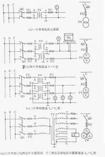 ��ɳ��js93��·�������