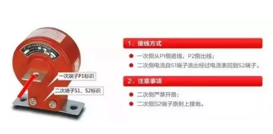 ��ɳ��js93��·�������