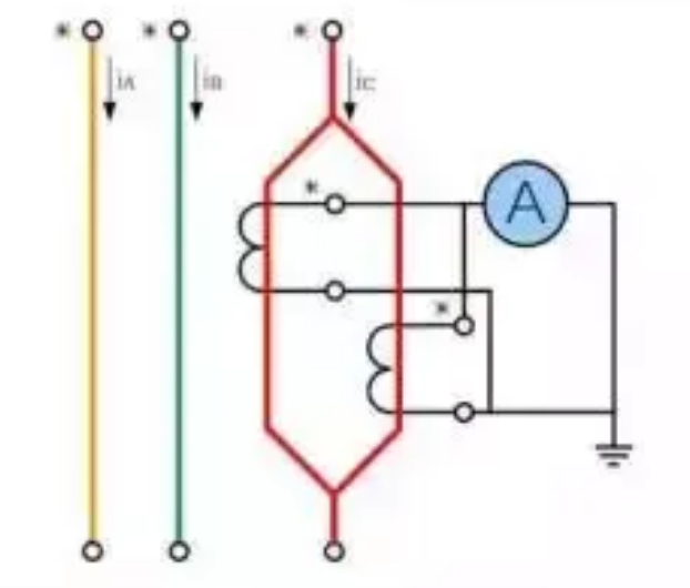 ��ɳ��js93��·�������