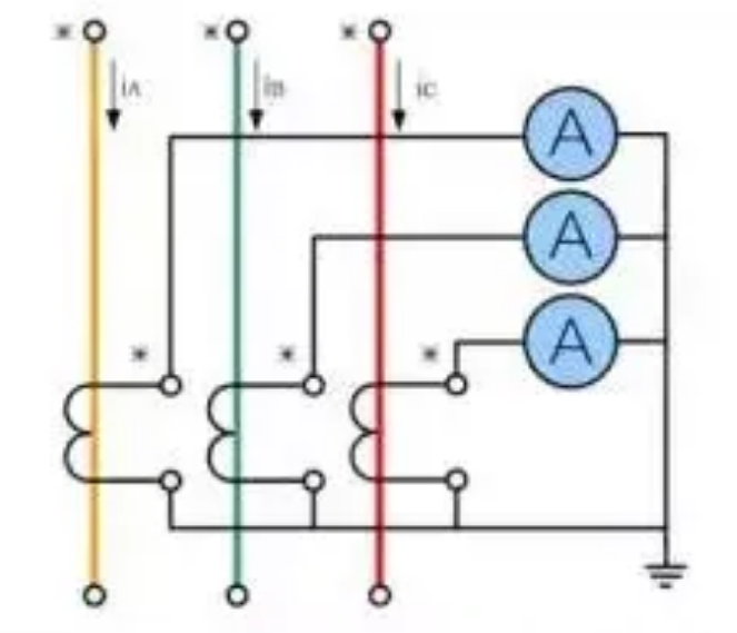 ��ɳ��js93��·�������