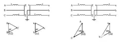 ��ɳ��js93��·�������