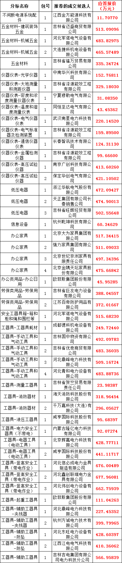 ��ɳ��js93��·�������