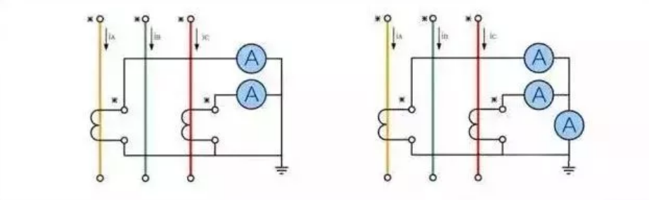 ��ɳ��js93��·�������