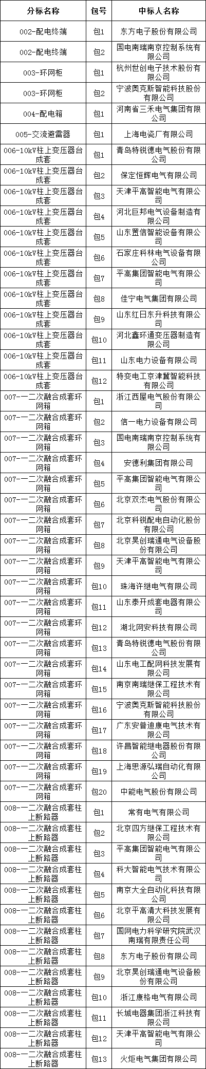 ��ɳ��js93��·�������