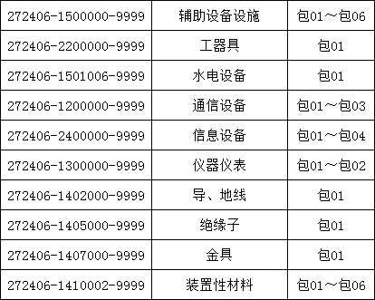 ��ɳ��js93��·�������