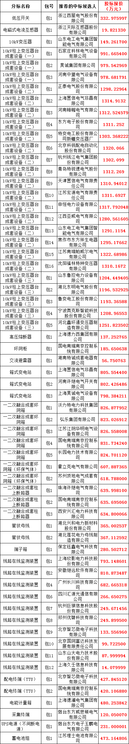 ��ɳ��js93��·�������