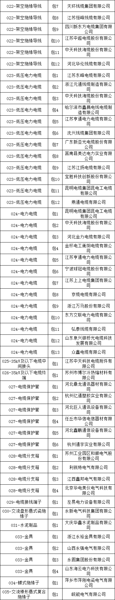 ��ɳ��js93��·�������