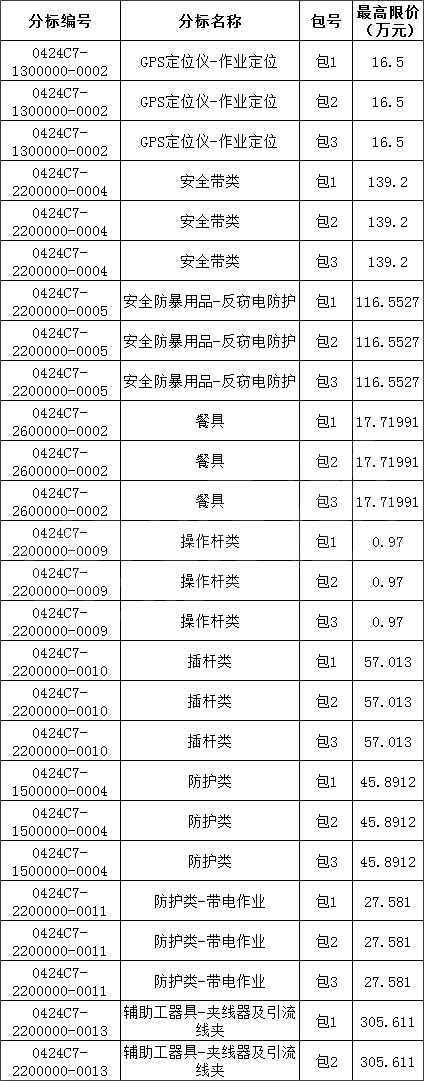 ��ɳ��js93��·�������