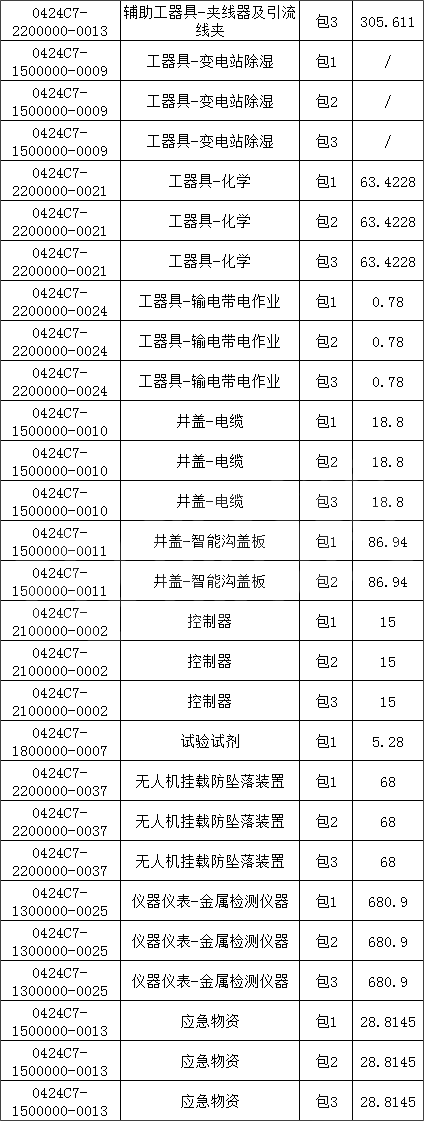 ��ɳ��js93��·�������