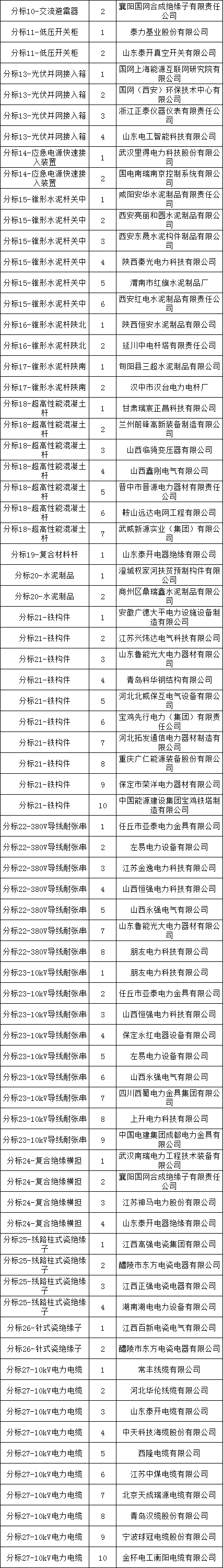 ��ɳ��js93��·�������