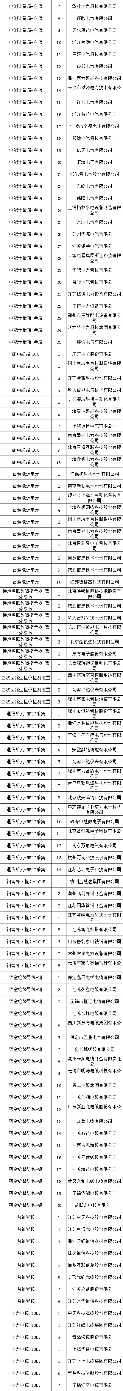 ��ɳ��js93��·�������