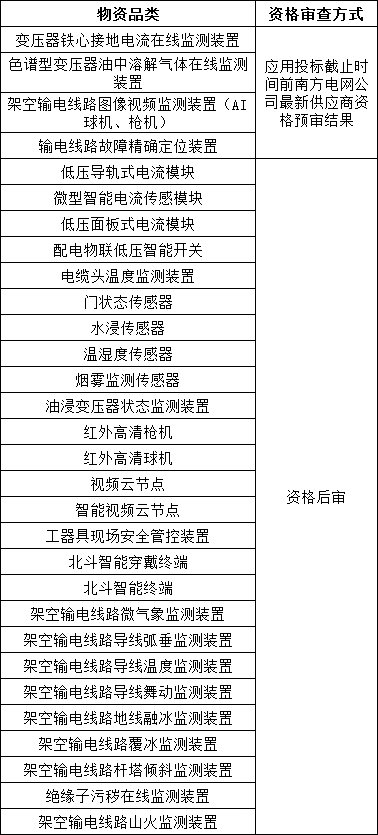 ��ɳ��js93��·�������