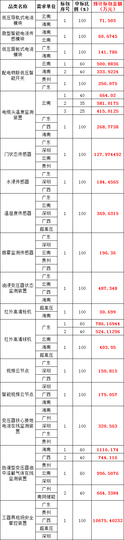 ��ɳ��js93��·�������