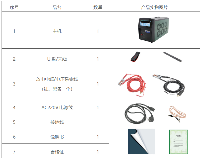 ½ðɳ³Çjs93Ïß·¼ì²âÖÐÐÄ