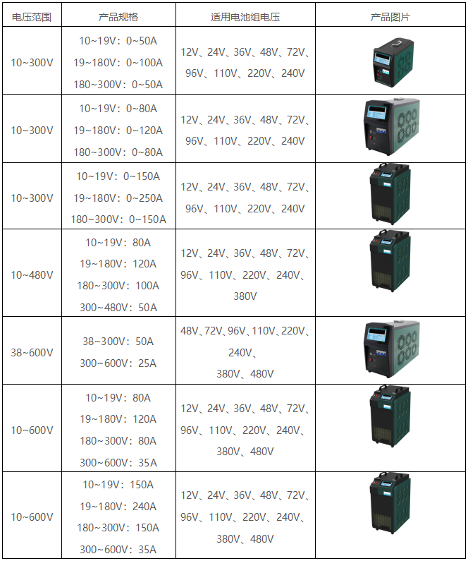 ½ðɳ³Çjs93Ïß·¼ì²âÖÐÐÄ