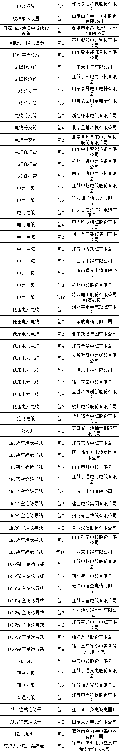 ��ɳ��js93��·�������