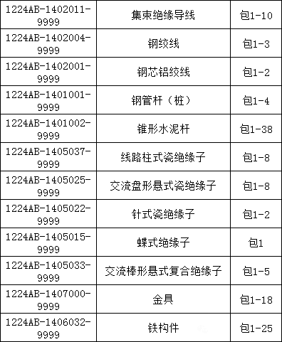 ��ɳ��js93��·�������