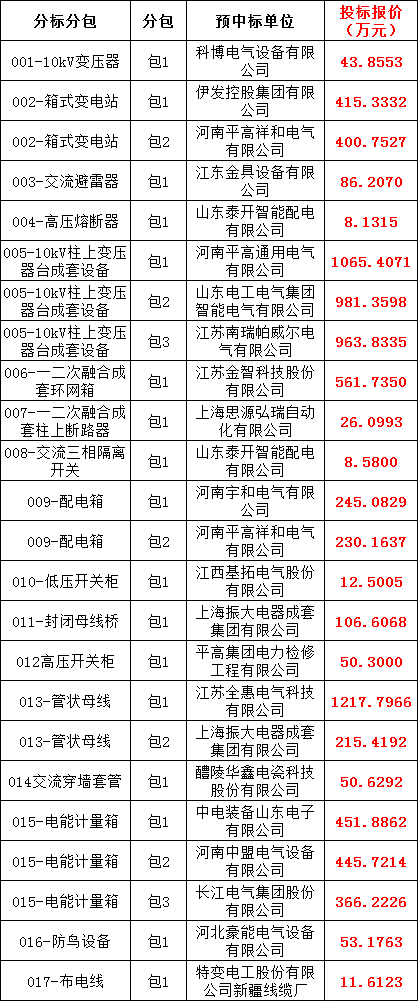 ��ɳ��js93��·�������