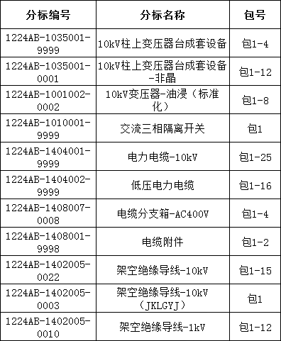 ��ɳ��js93��·�������