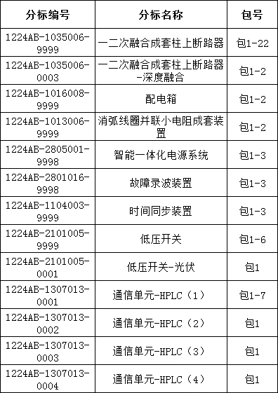 ��ɳ��js93��·�������