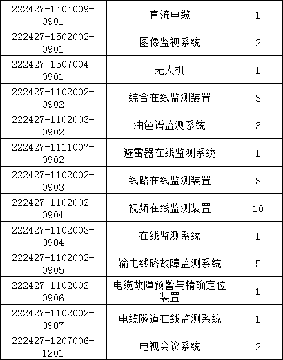 ��ɳ��js93��·�������