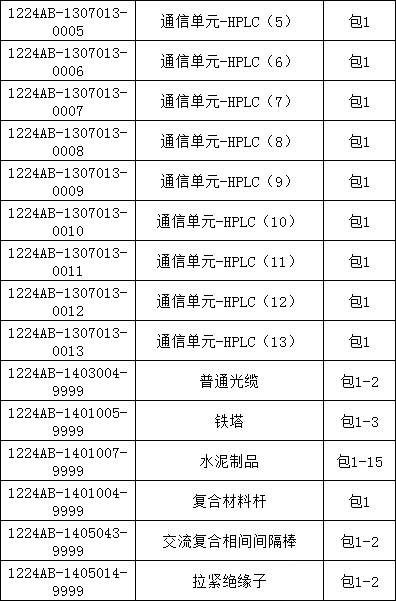 ��ɳ��js93��·�������