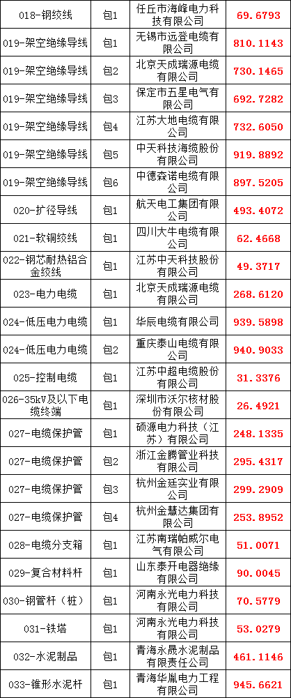 ��ɳ��js93��·�������