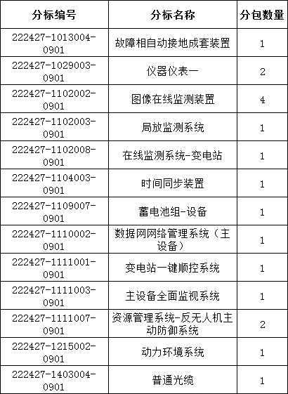 ��ɳ��js93��·�������